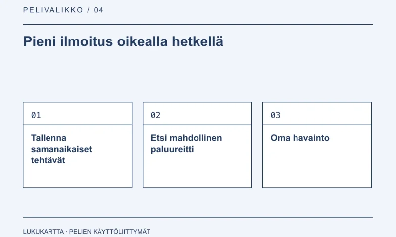 Lukukartta: Pieni ilmoitus oikealla hetkellä. Tallenna samanaikaiset tehtävät, Etsi mahdollinen paluureitti, Oma havainto.