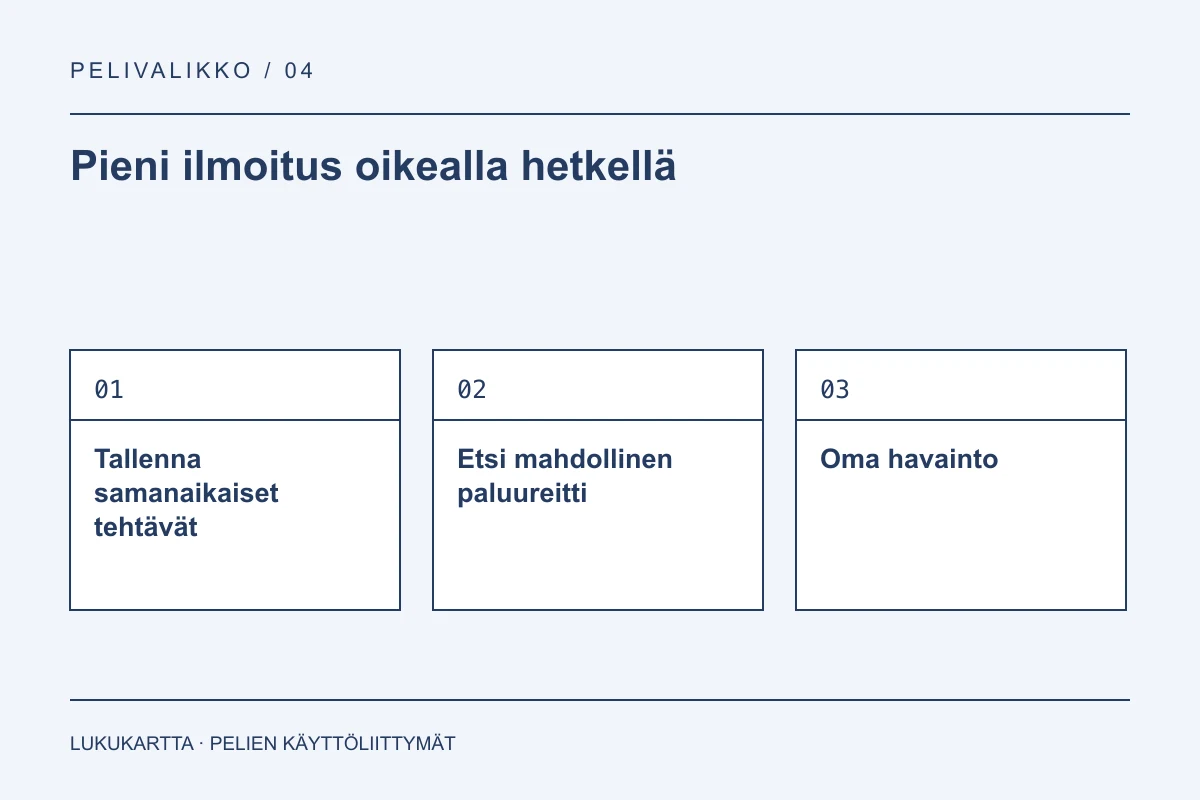 Lukukartta: Pieni ilmoitus oikealla hetkellä. Tallenna samanaikaiset tehtävät, Etsi mahdollinen paluureitti, Oma havainto.
