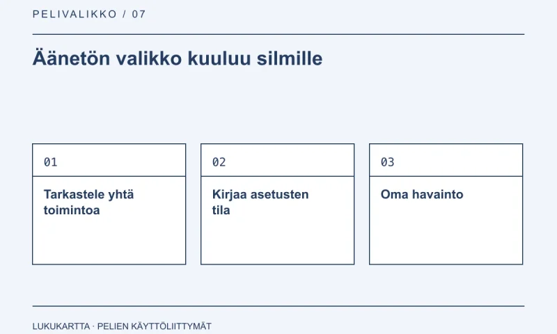 Lukukartta: Äänetön valikko kuuluu silmille. Tarkastele yhtä toimintoa, Kirjaa asetusten tila, Oma havainto.
