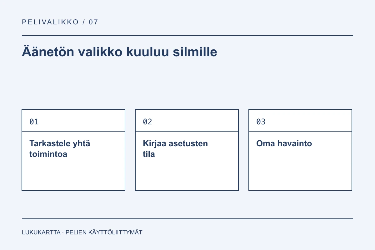 Lukukartta: Äänetön valikko kuuluu silmille. Tarkastele yhtä toimintoa, Kirjaa asetusten tila, Oma havainto.
