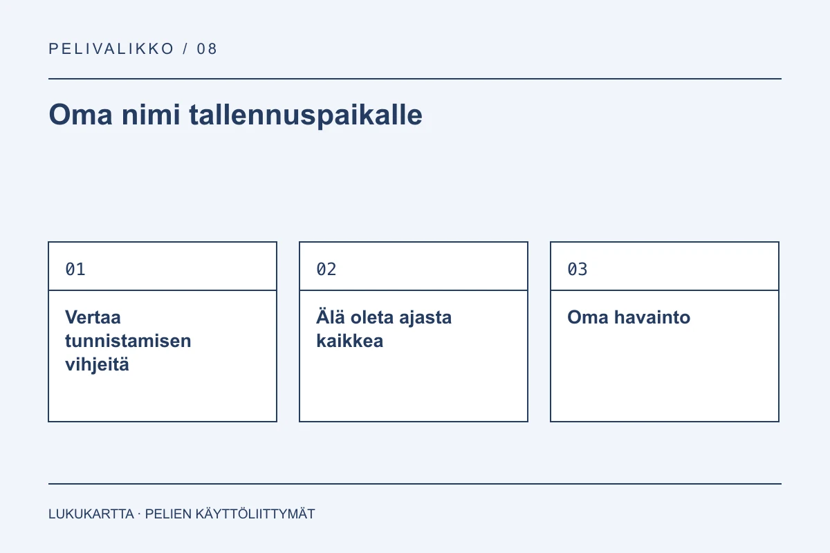 Lukukartta: Oma nimi tallennuspaikalle. Vertaa tunnistamisen vihjeitä, Älä oleta ajasta kaikkea, Oma havainto.
