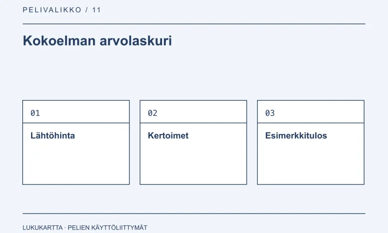 Kokoelman arvolaskuri: Lähtöhinta, Kertoimet, Esimerkkitulos